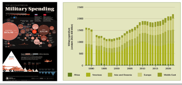 Biomedical Science &, Research Biomedical Science &, Research