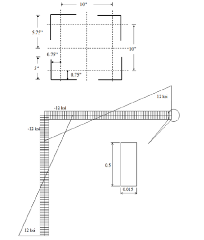 Biomedical Science &, Research Biomedical Science &, Research
