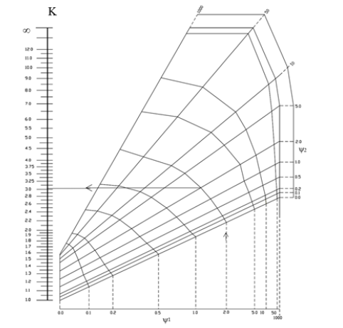 Biomedical Science &, Research Biomedical Science &, Research