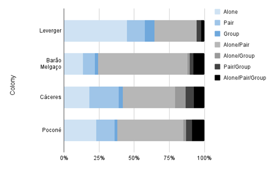 Biomedical Science &, Research Biomedical Science &, Research