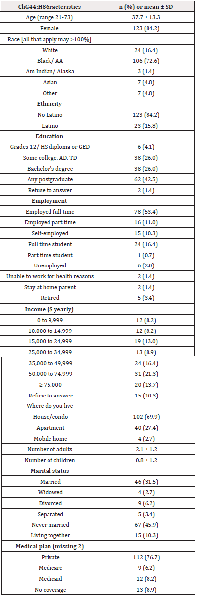 Biomedical Science &, Research Biomedical Science &, Research