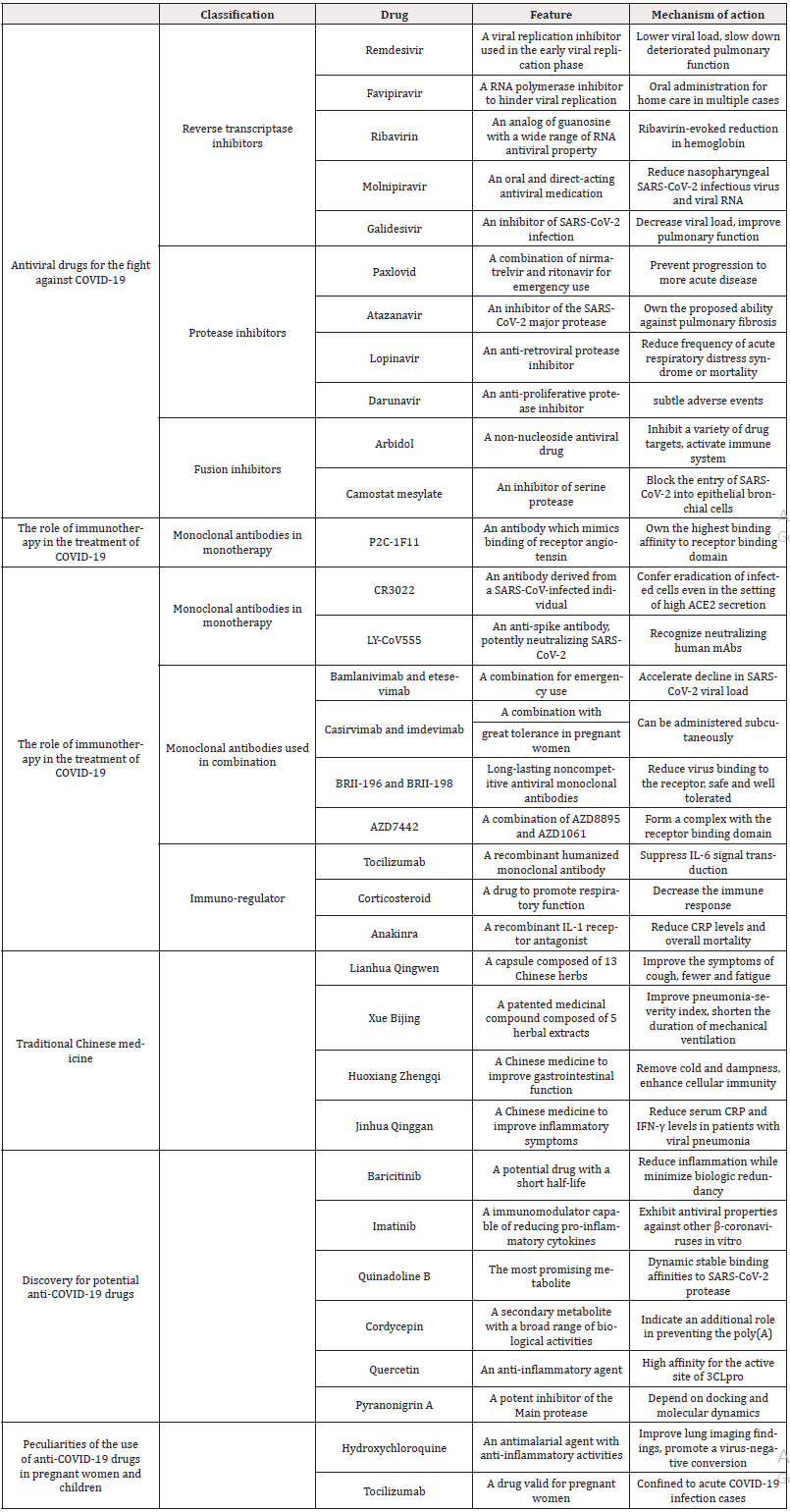 Biomedical Science &, Research Biomedical Science &, Research