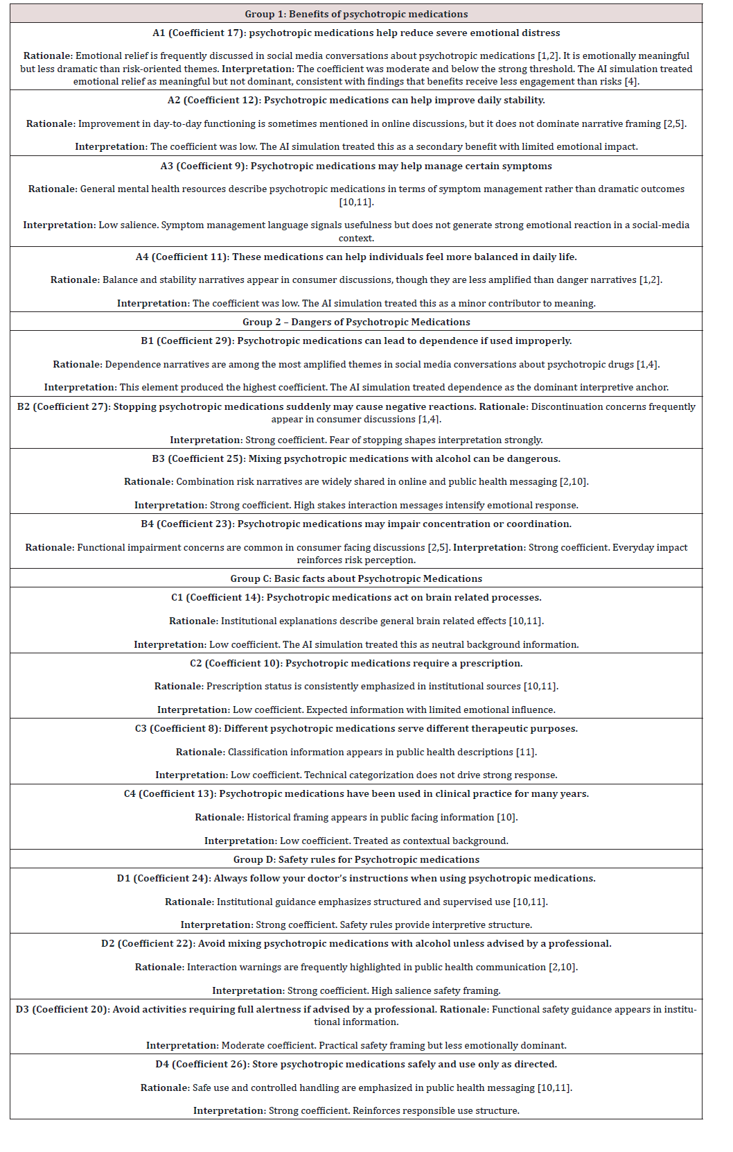 Biomedical Science &, Research Biomedical Science &, Research
